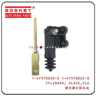 Clutch Slave Cylinder Isuzu FVR Parts